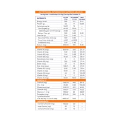 https://img10.hkrtcdn.com/45318/prd_4531749-Supermilk-Overall-Growth-for-Girl-10-to-12-years-400-g-Double-Chocolate-1012-Yrs-Girl-Overall-Growth-With-Unrefined-Sugar_o.jpg