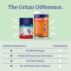 https://img10.hkrtcdn.com/45370/prd_4536909-Gritzo-Immunity-Kit-400-g-Chocolate-with-Gummies-79-Yrs-Girl-Immunity-Booster-With-Unrefined-Sugar_o.jpg